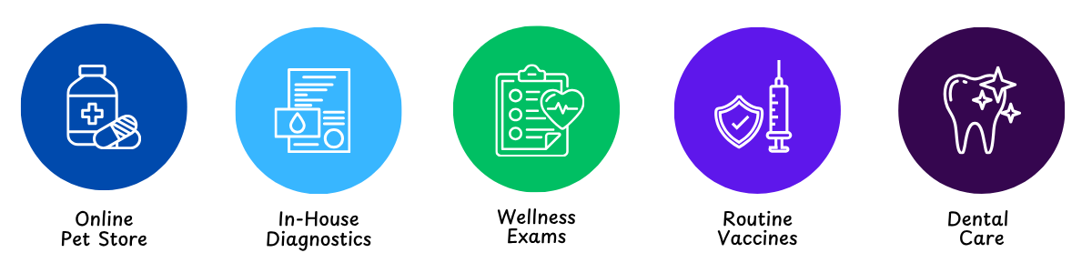 veterinary icons